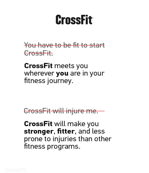 crossfitis